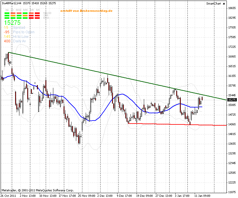 italen-3+1.gif