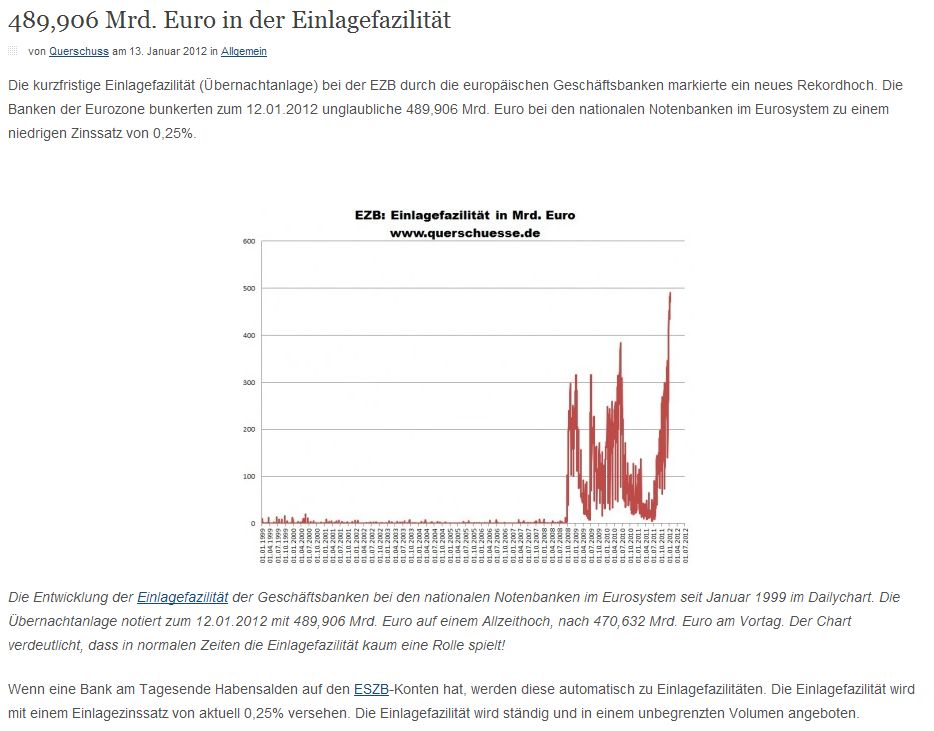 Einlagefazilität.jpg