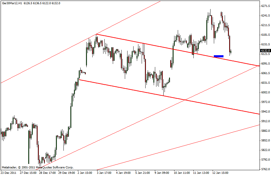 dax1.gif