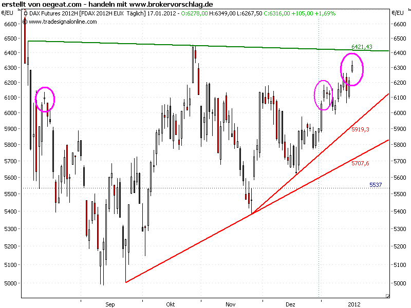 fdax-tageschart-17-1-.png