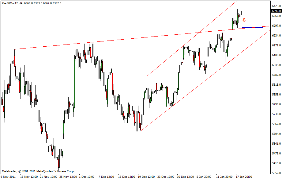 dax_18.01.gif