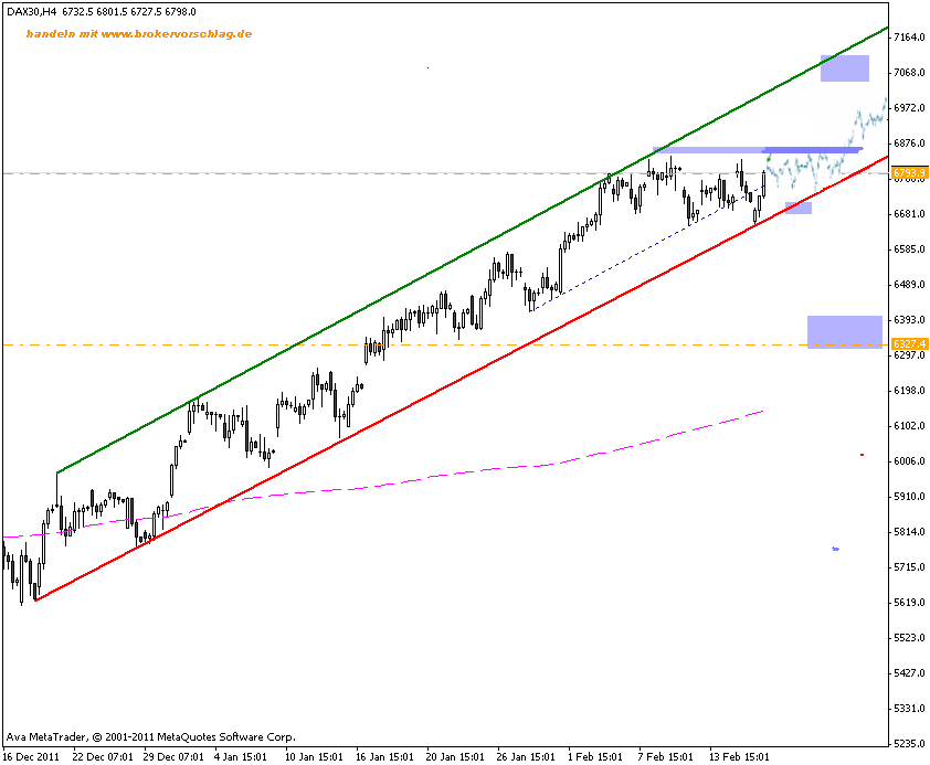 fdax15-2-wrre.png