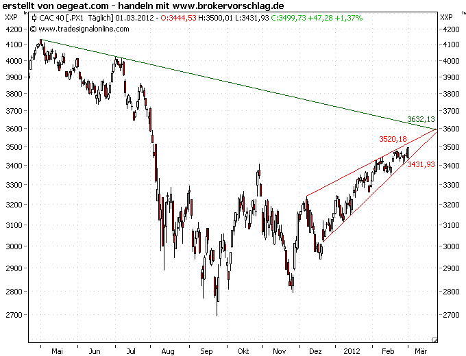 Cac-40-1-3hart.png