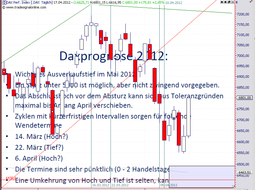 hoch tief-vtad-17-4.png