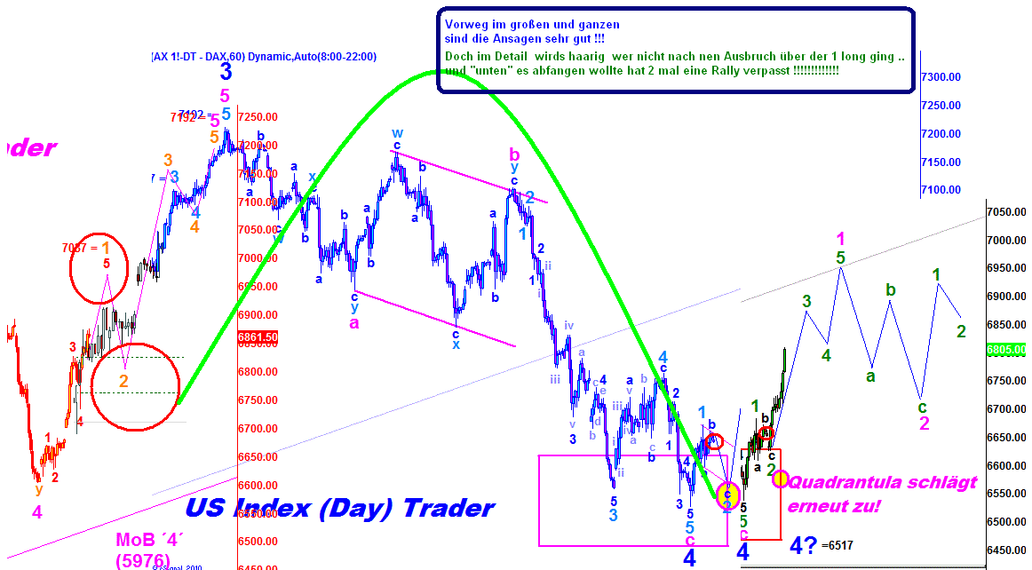 dax-20-4-2012-aa.PNG