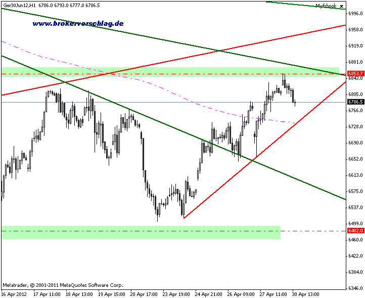 fdax-1-§=-$.gif