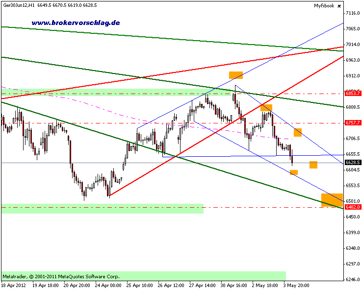 fdax-1-4-5.gif