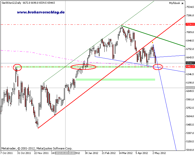 fdax-1-4-5.gif