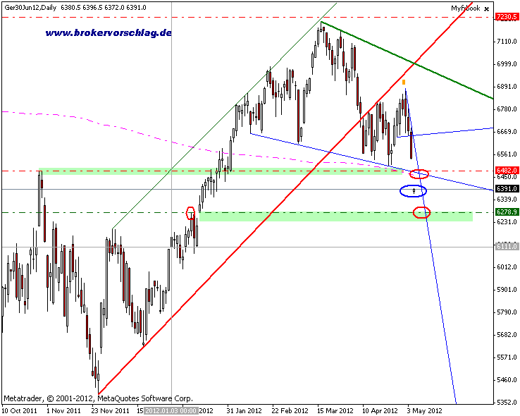 fdax-1-7-5.gif