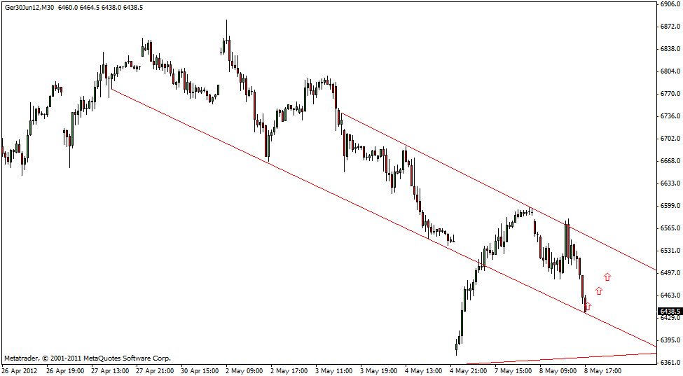 dax_08.05-2.gif