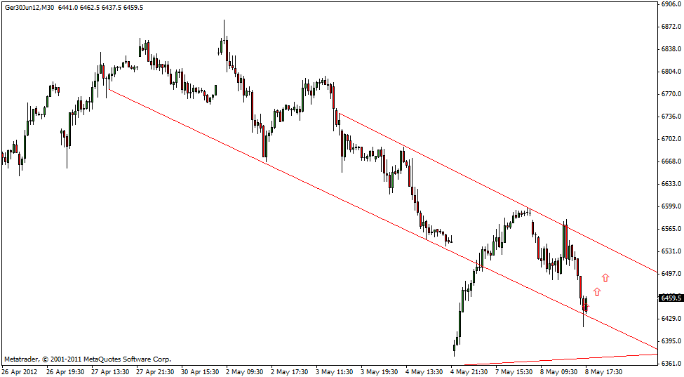 dax_08.05-3.gif