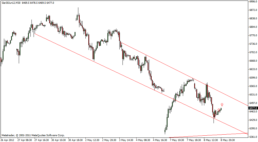 dax_08.05-4.gif