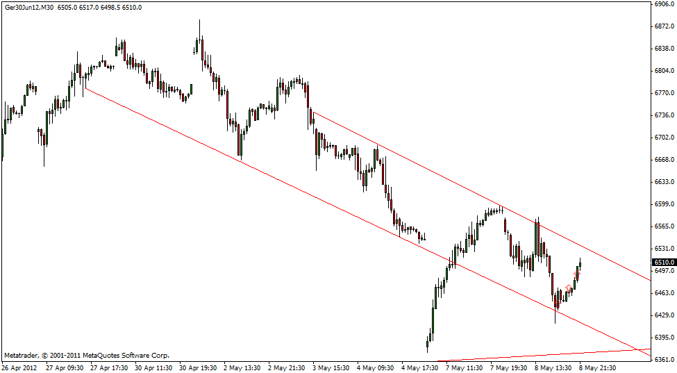 dax_08.05-5.gif