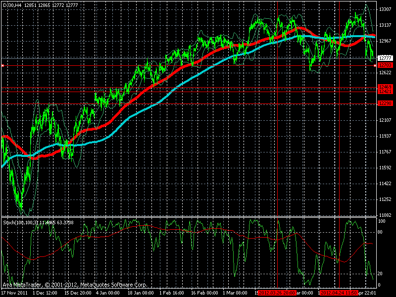 dow.gif