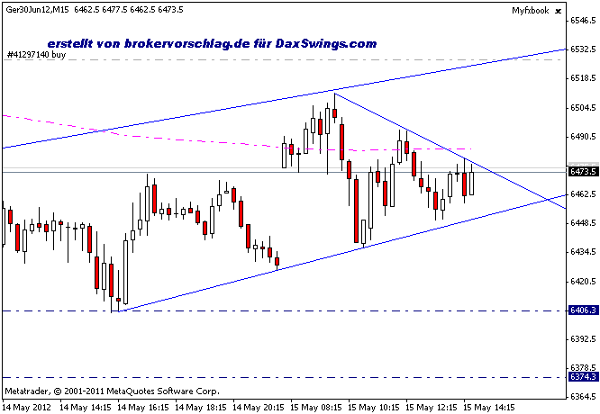 fdax-1-15-5.gif