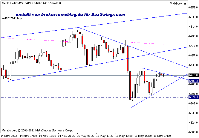 fdax-2-15-5.gif