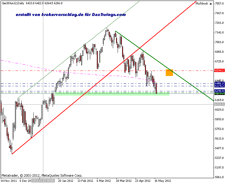 fdax-2-17-5.gif