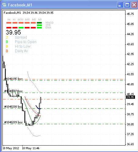 fb-intraday-2.png