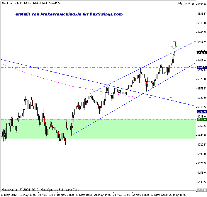 fdax-2-22-5.gif