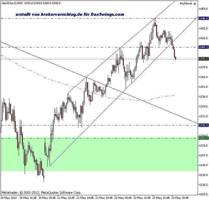 fdax-2-22-5.gif