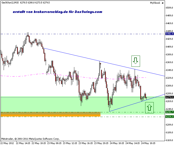 fdax-4-24-5.gif