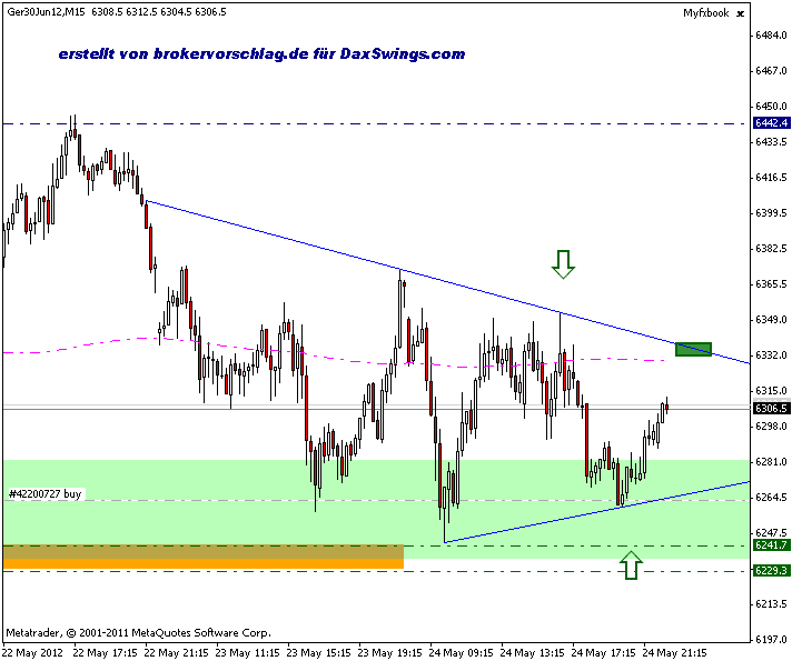 fdax-4-25-5.gif