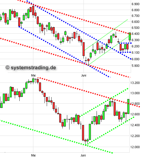 dax.gif