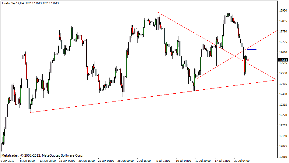 dow_23.07-1.gif