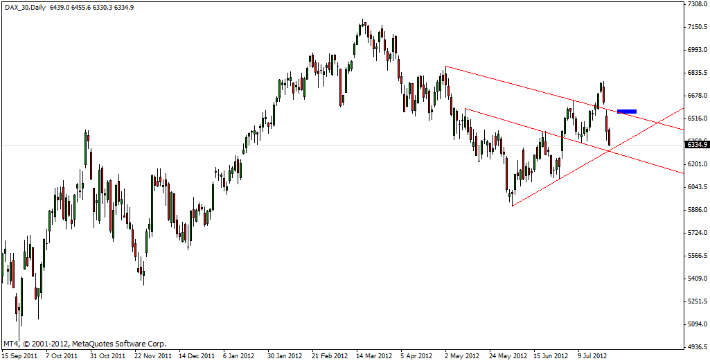 dax_24.07-ziel.gif