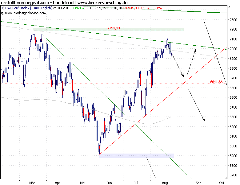 fdax-24-8.png