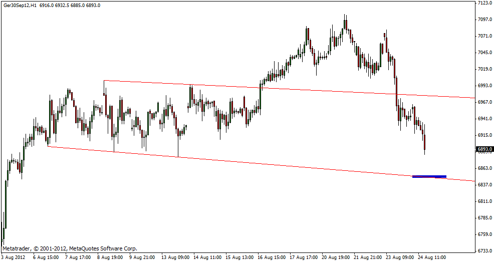 dax_24.08.gif