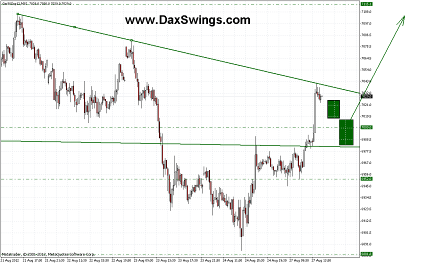 fdax-27-8-20122-b.png