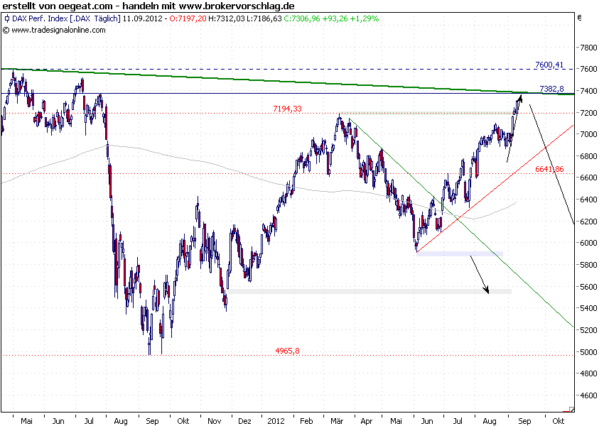 fdax-11-9.png