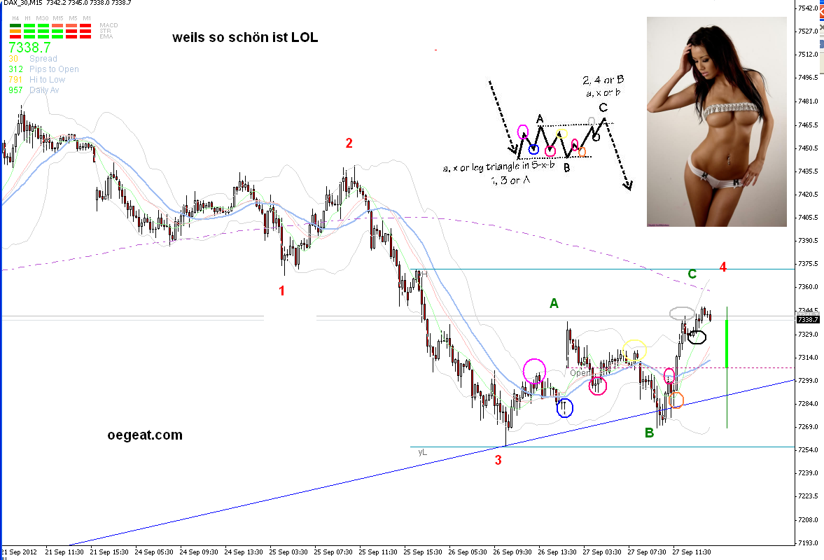 ew-fdax-27-sep.PNG