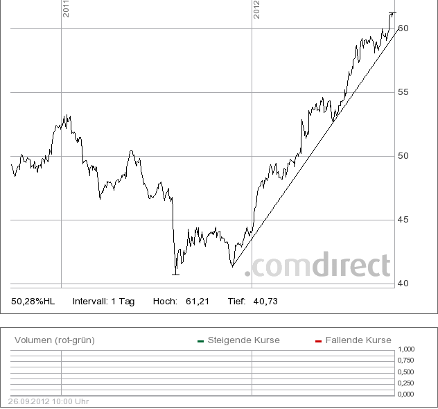 unisector-gentech-2j.png