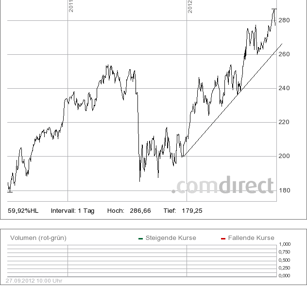 pictet-biotech-2j.png