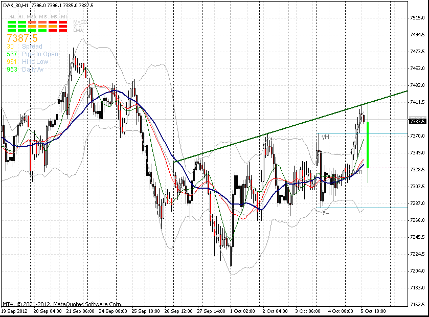 fdax-4-10-2012-c.gif