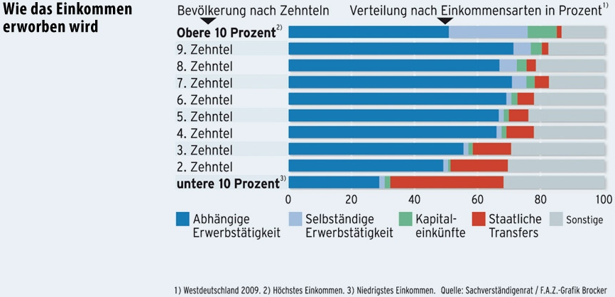 einkommenssteuer-3.png