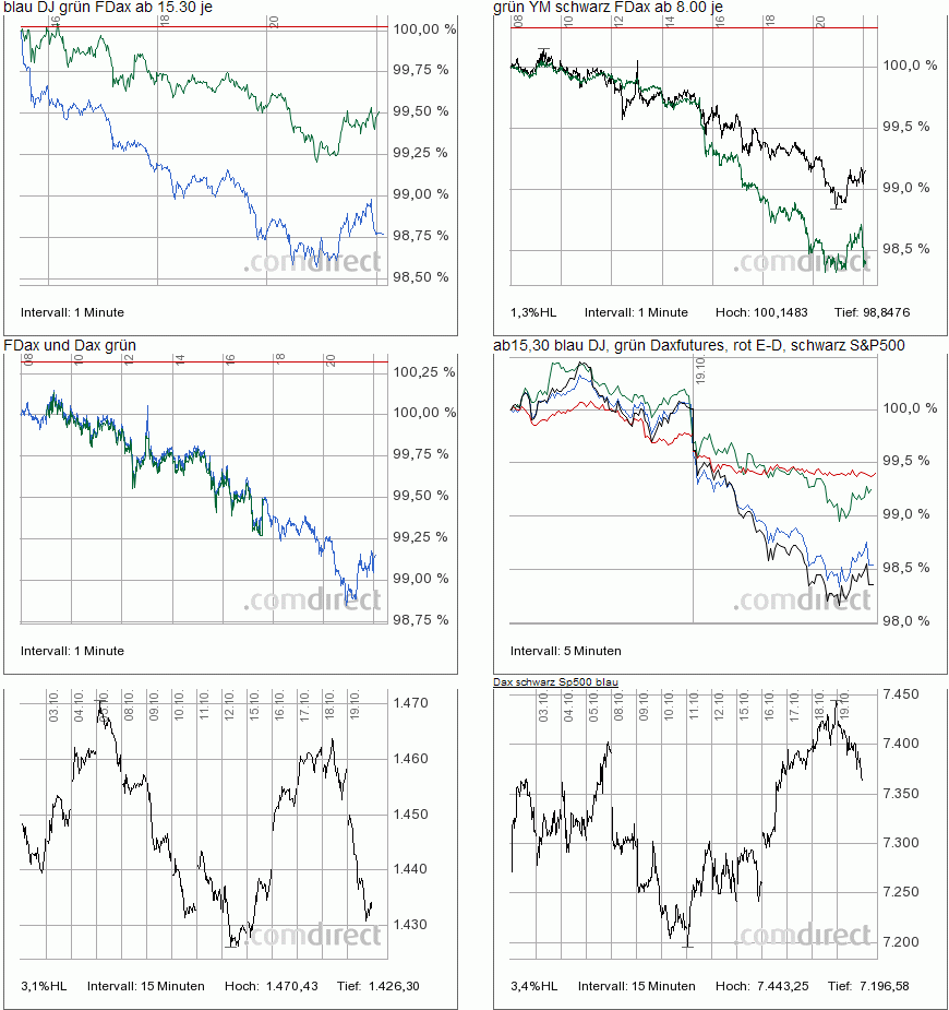 fdax-sp-19-10.gif