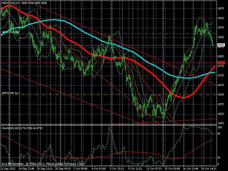 nikkei.gif