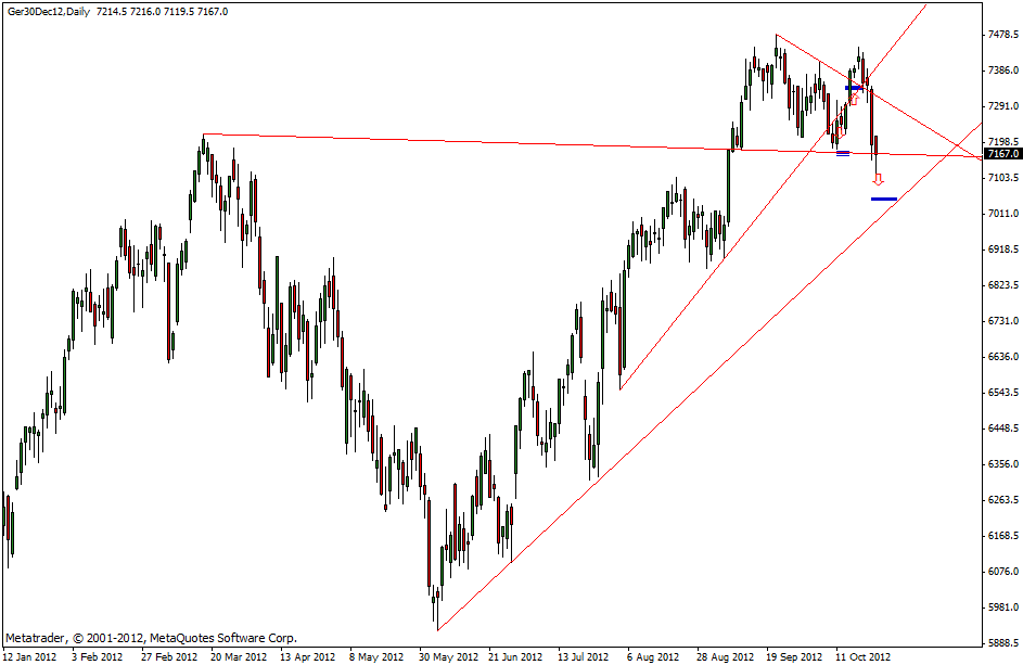 dax_24.10.gif