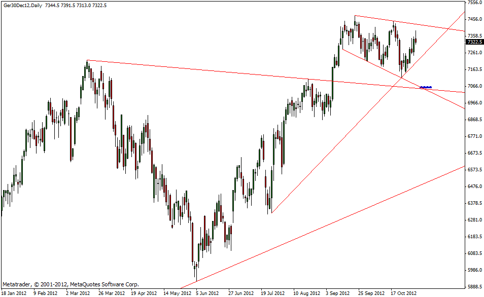 dax_03.11.gif