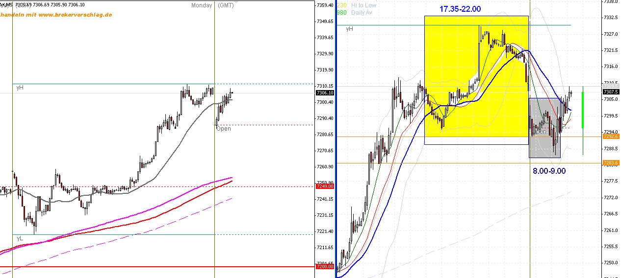 cash-fdax-26.12_2012.PNG