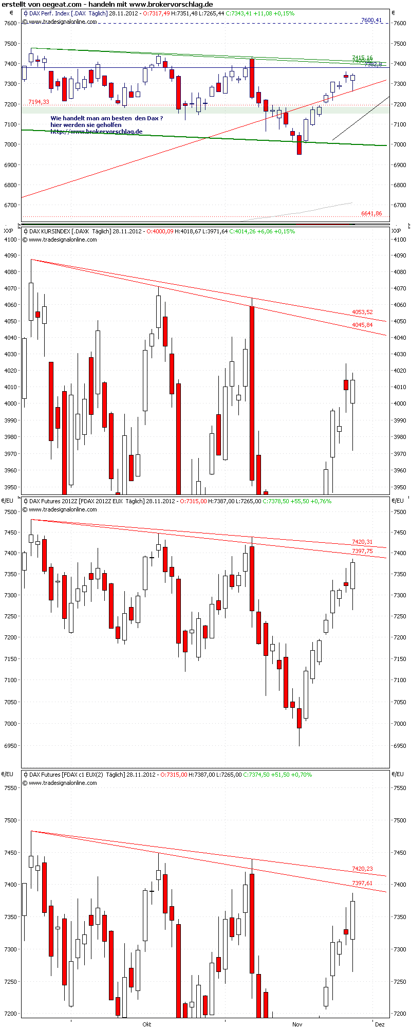 3+1-linie-daxe-28-11-2012.png