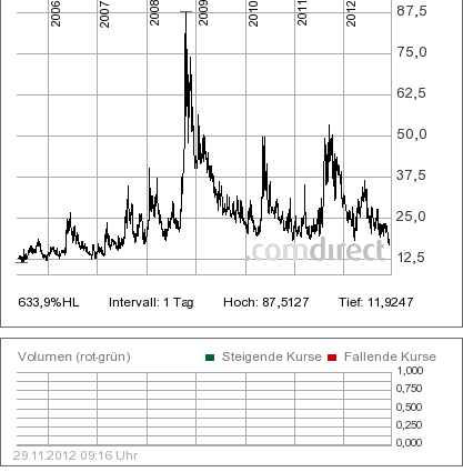 vix.png