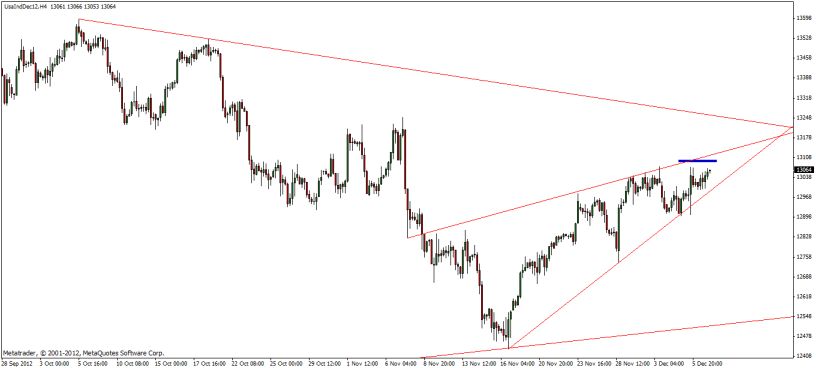 dow_06.12-1.jpg