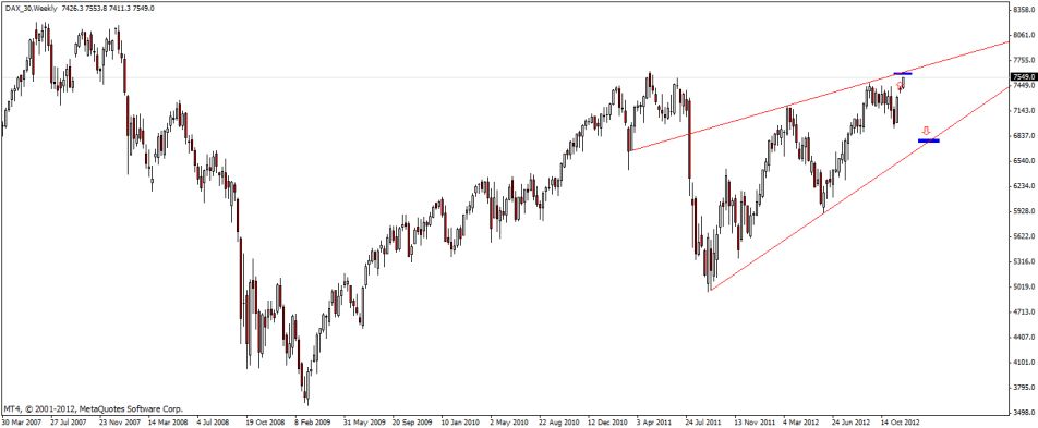 dax_07.12-1.jpg