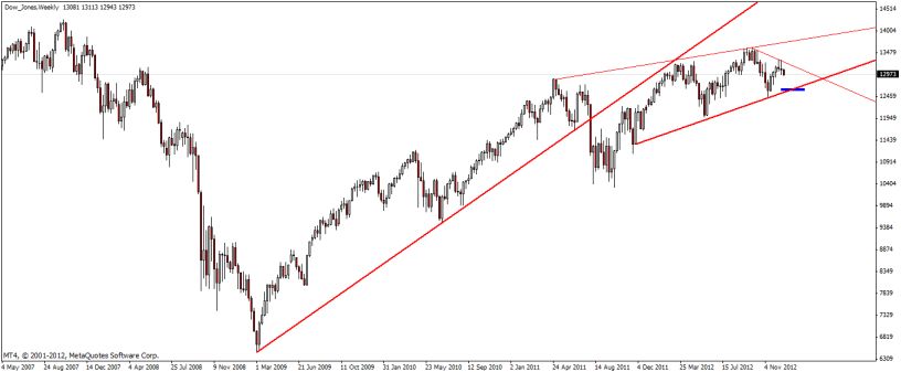 dow_27.12-2.jpg