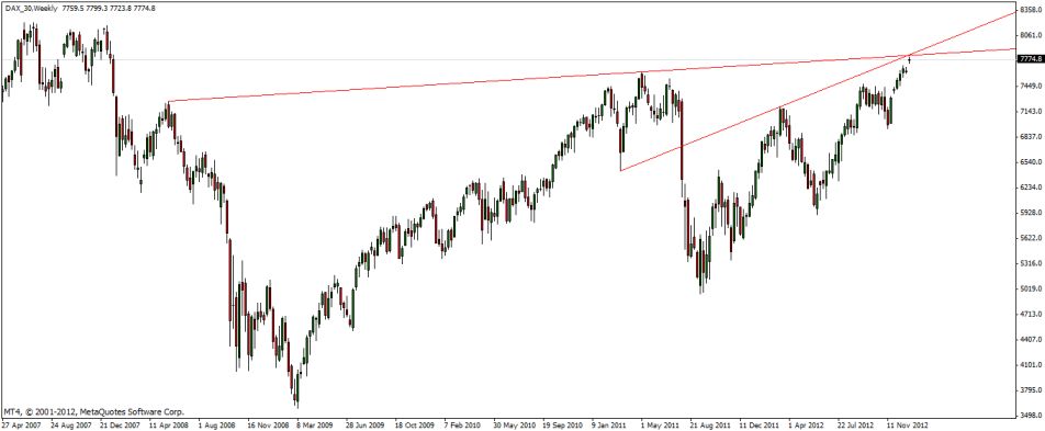 dax_02.01.12-1.jpg