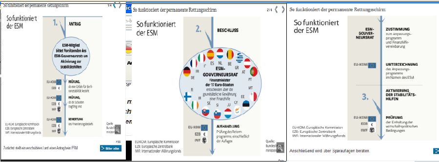 ESM - so funktioniert er.jpg